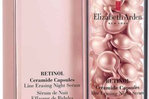 Elizabeth Arden Retinol Ceramide Capsules Summer Skin Must Haves