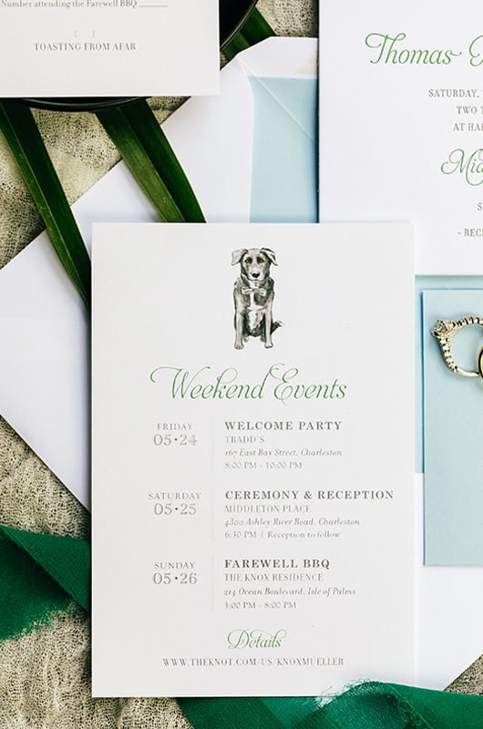 Brittany Knox And Tom Mueller Wedding Schedule
