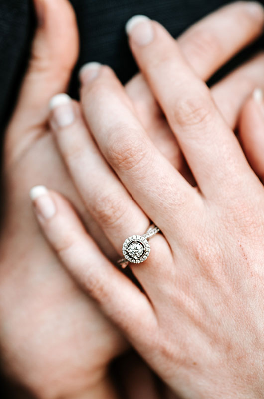 How Much You Should Spend On An Engagement Ring Round Ring