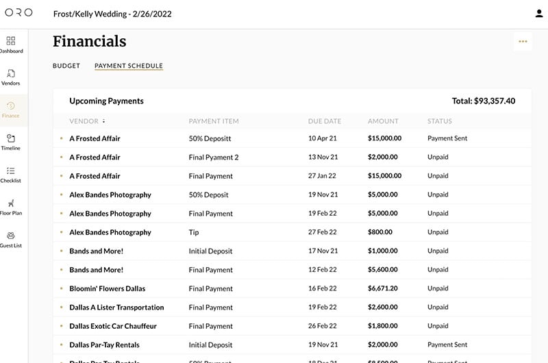 Wedding Budget Breakdown By Percentages From Most To Least Expensive Costs ORO Financials Wedding Budget Breakdown By Percentages From Most To Least Expensive Costs ORO Financials