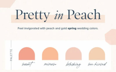 2021 Wedding Color Inspiration