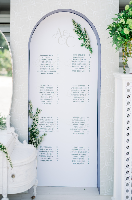 Islamorada Ballroom Styled By Southern Bride guest list