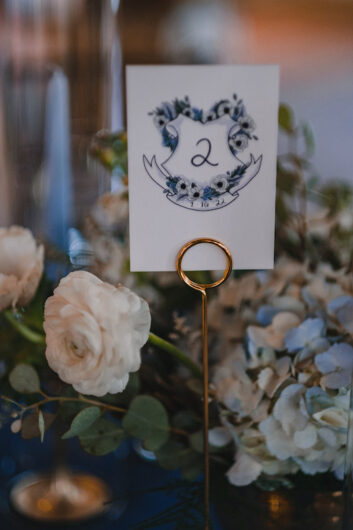 Alexandra John Table Number Alexandra John Table Number