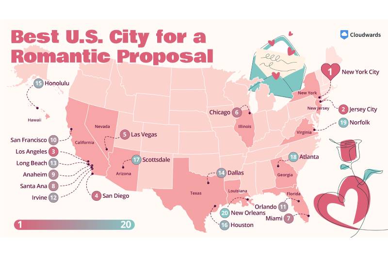 Top 10 Cities For a Romantic Proposal map