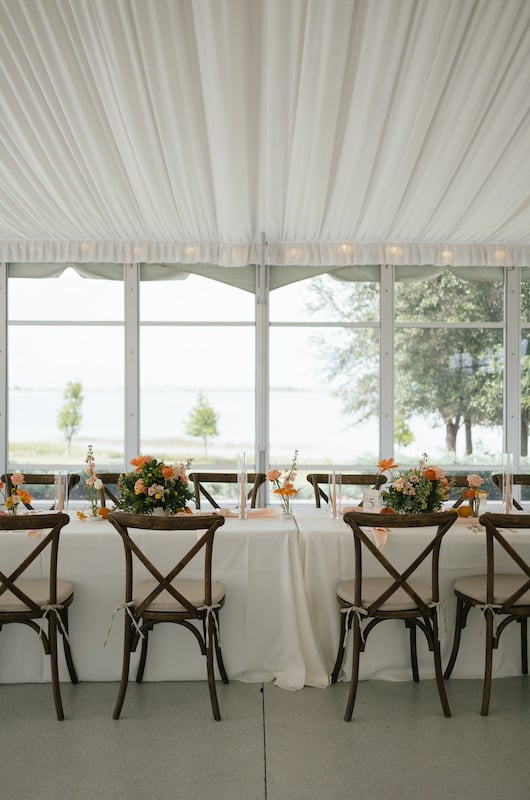 Shannon and Antonio Tables