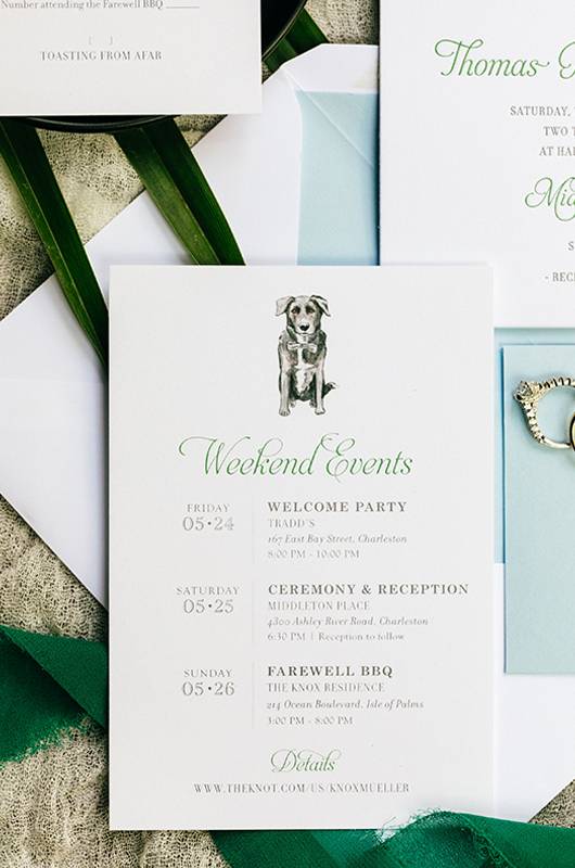 Brittany Knox And Tom Mueller Wedding Schedule